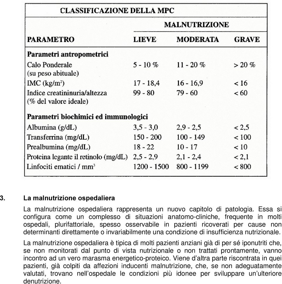 invariabilmente una condizione di insufficienza nutrizionale.