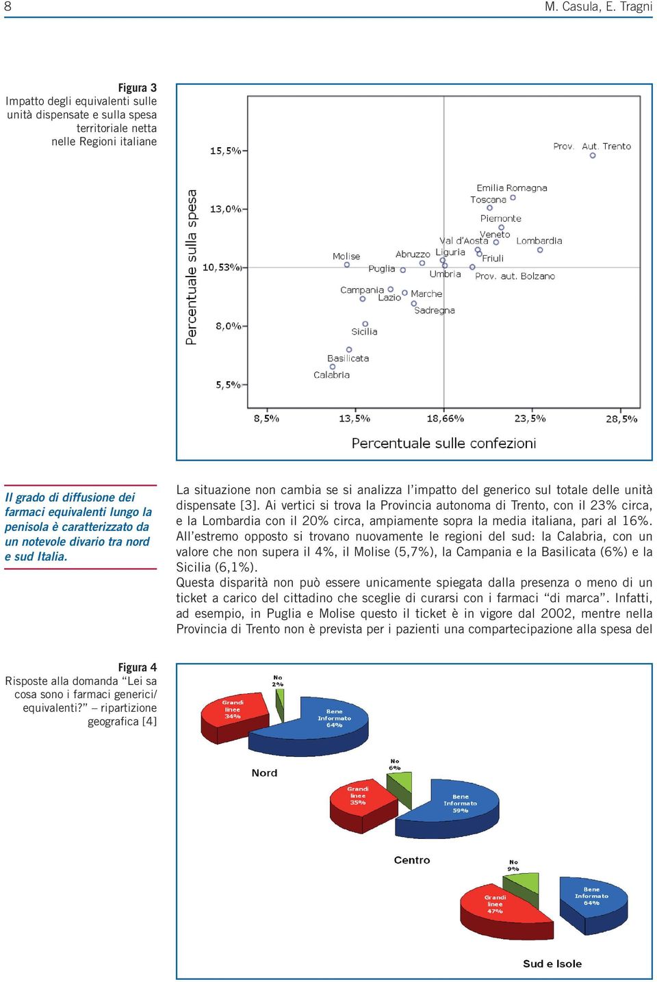 caratterizzato da un notevole divario tra nord e sud Italia. La situazione non cambia se si analizza l impatto del generico sul totale delle unità dispensate [3].