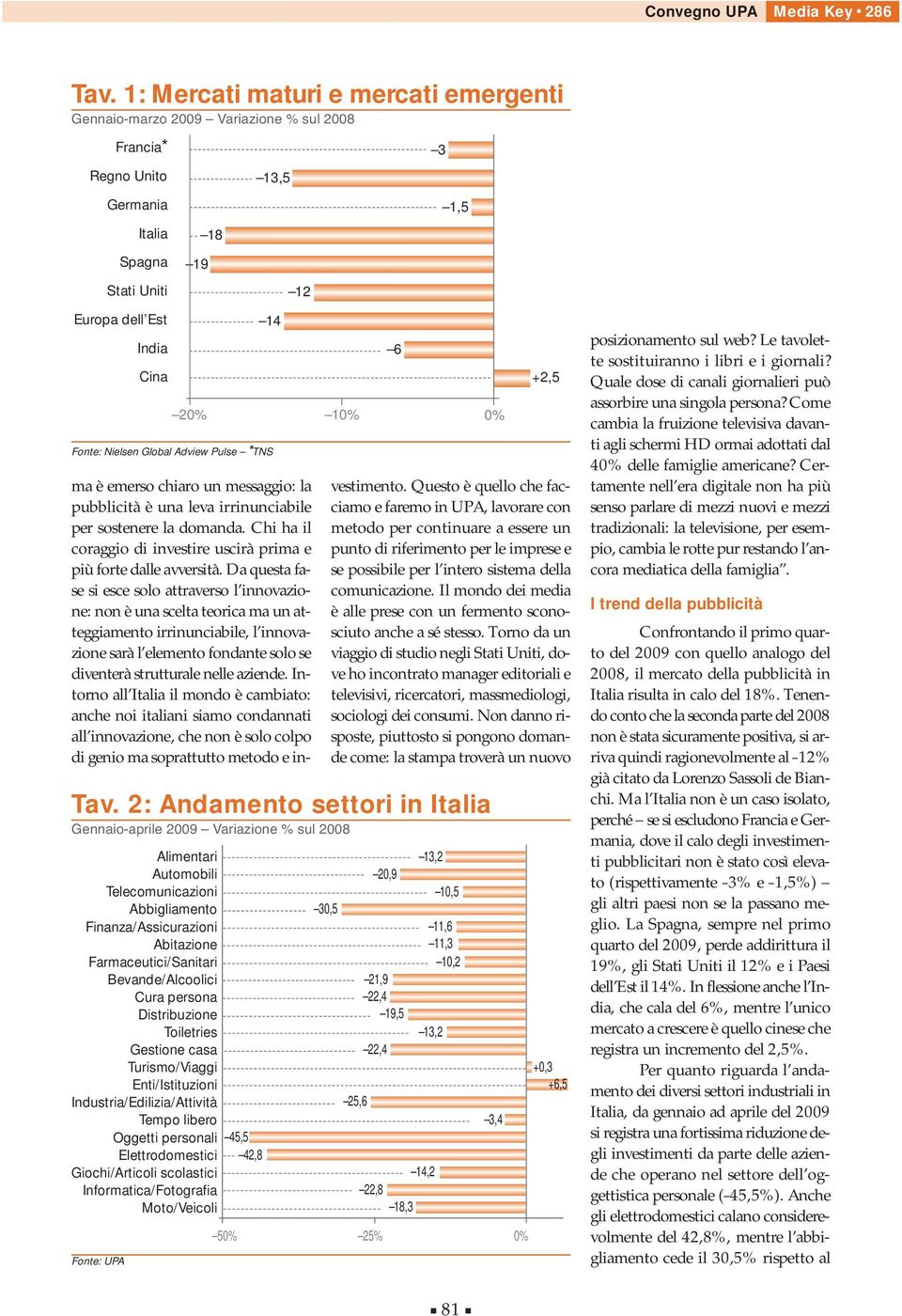 messaggio: la pubblicità è una leva irrinunciabile per sostenere la domanda. Chi ha il coraggio di investire uscirà prima e più forte dalle avversità.