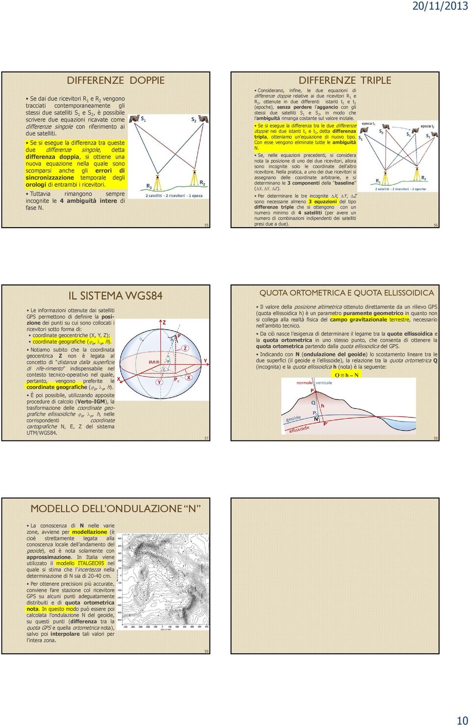 Sesiesegueladifferenzatraqueste due differenze singole, detta differenza doppia, si ottiene una nuova equazione nella quale sono scomparsi anche gli errori di sincronizzazione temporale degli orologi