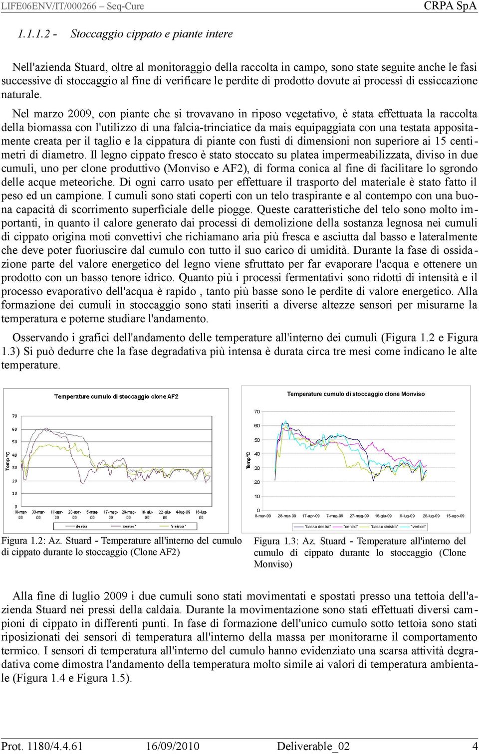 Nel marzo 2009, con piante che si trovavano in riposo vegetativo, è stata effettuata la raccolta della biomassa con l'utilizzo di una falcia-trinciatice da mais equipaggiata con una testata