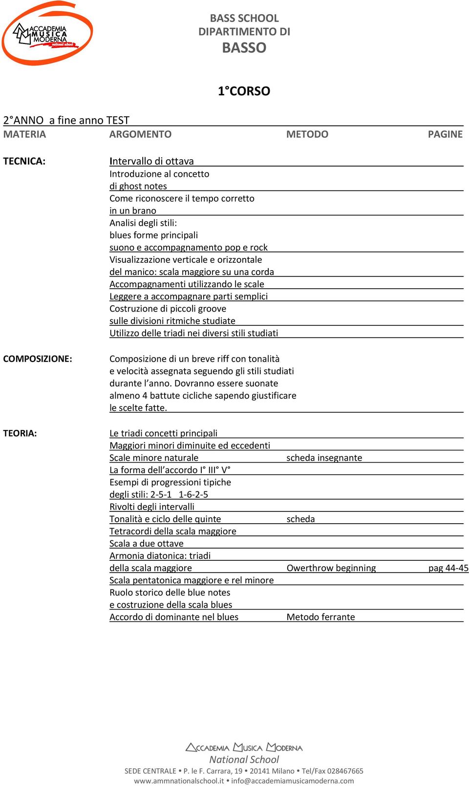 scale Leggere a accompagnare parti semplici Costruzione di piccoli groove sulle divisioni ritmiche studiate Utilizzo delle triadi nei diversi stili studiati Composizione di un breve riff con tonalità