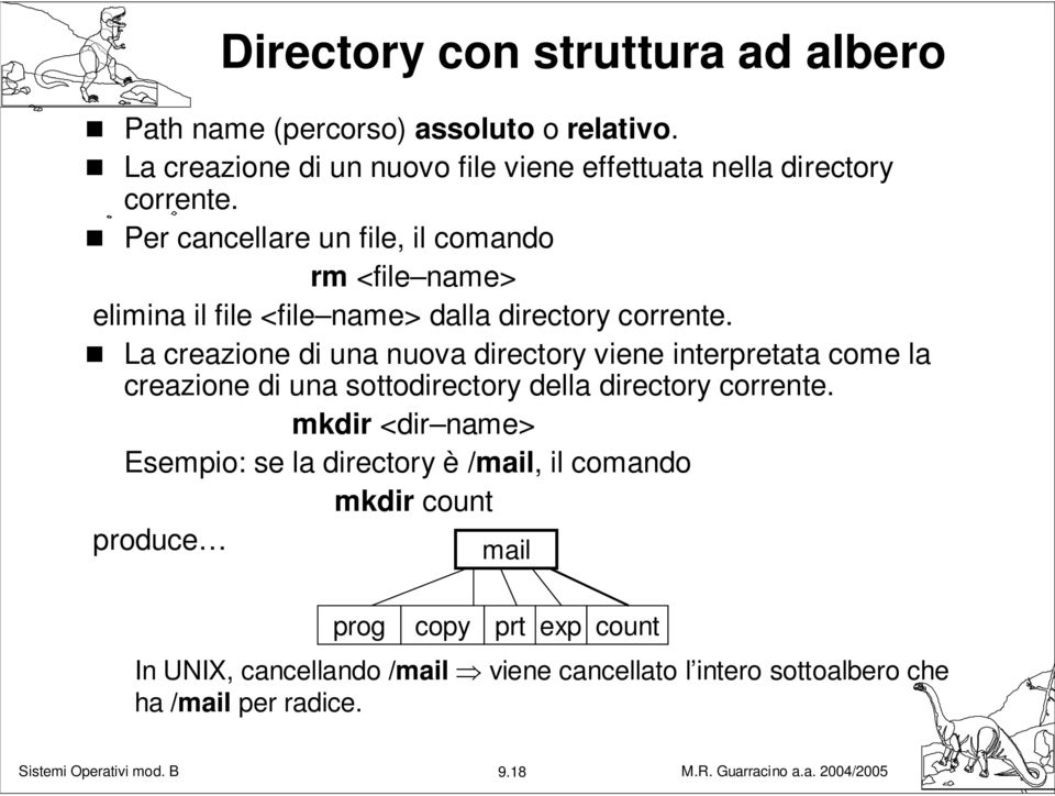 Per cancellare un file, il comando rm <file name> elimina il file <file name> dalla directory corrente.