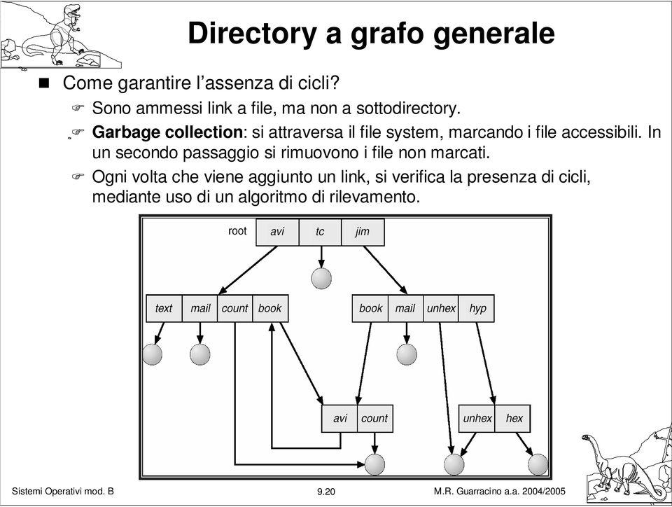 Garbage collection: si attraversa il file system, marcando i file accessibili.