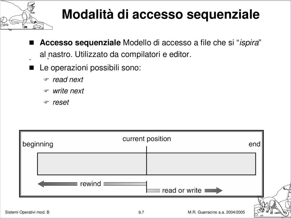 ispira al nastro.