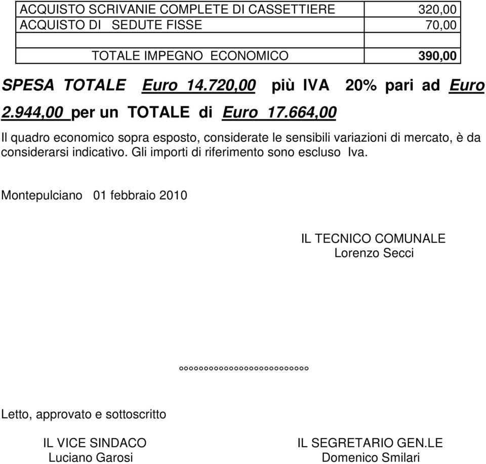 664,00 Il quadro economico sopra esposto, considerate le sensibili variazioni di mercato, è da considerarsi indicativo.