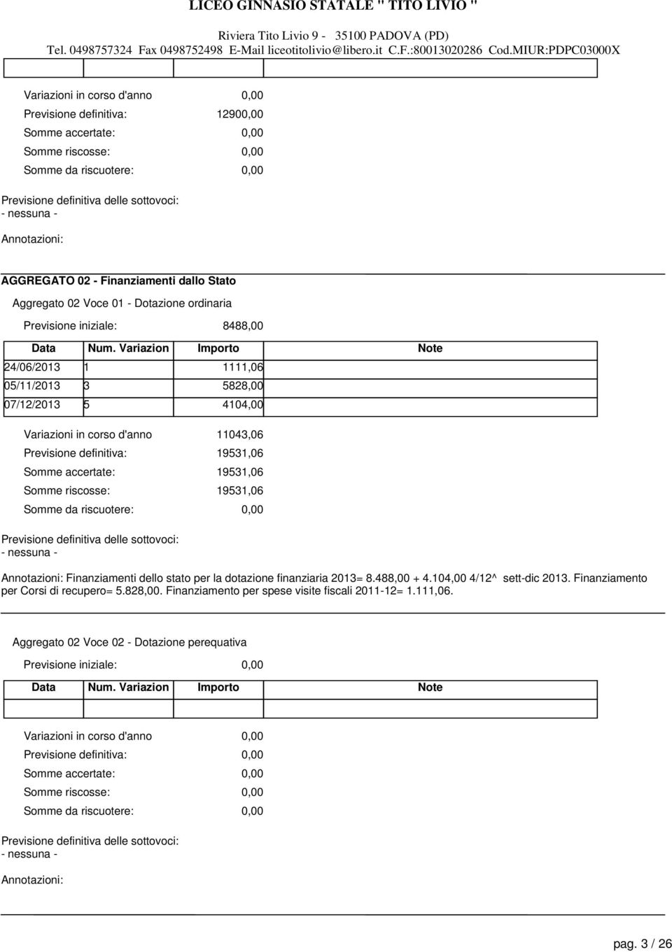 per la dotazione finanziaria 2013= 8.488,00 + 4.104,00 4/12^ sett-dic 2013. Finanziamento per Corsi di recupero= 5.