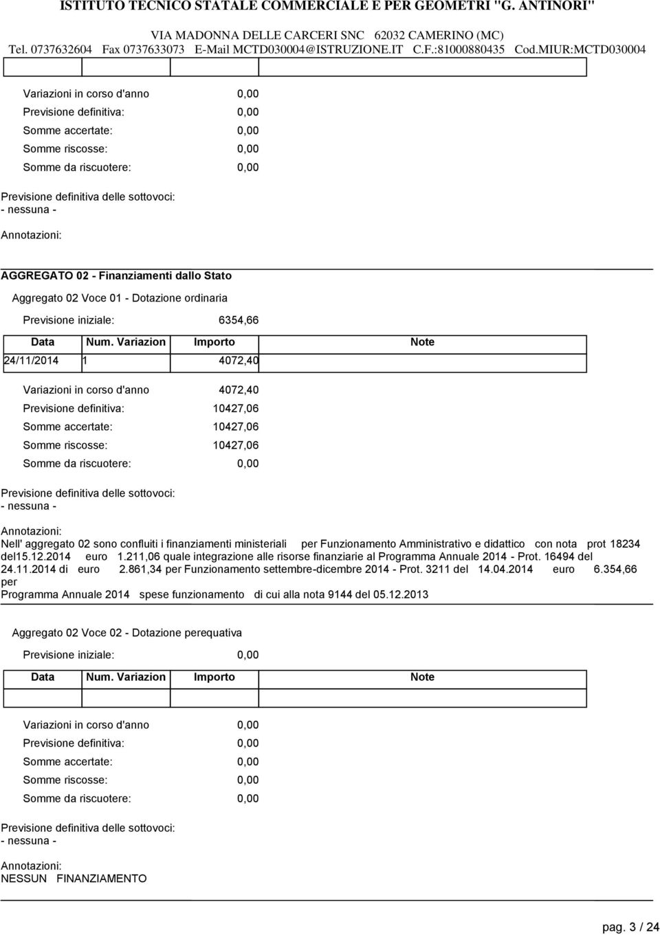 211,06 quale integrazione alle risorse finanziarie al Programma Annuale 2014 - Prot. 16494 del 24.11.2014 di euro 2.