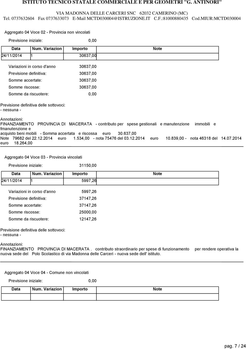 839,00 - nota 46318 del 14.07.2014 euro 18.