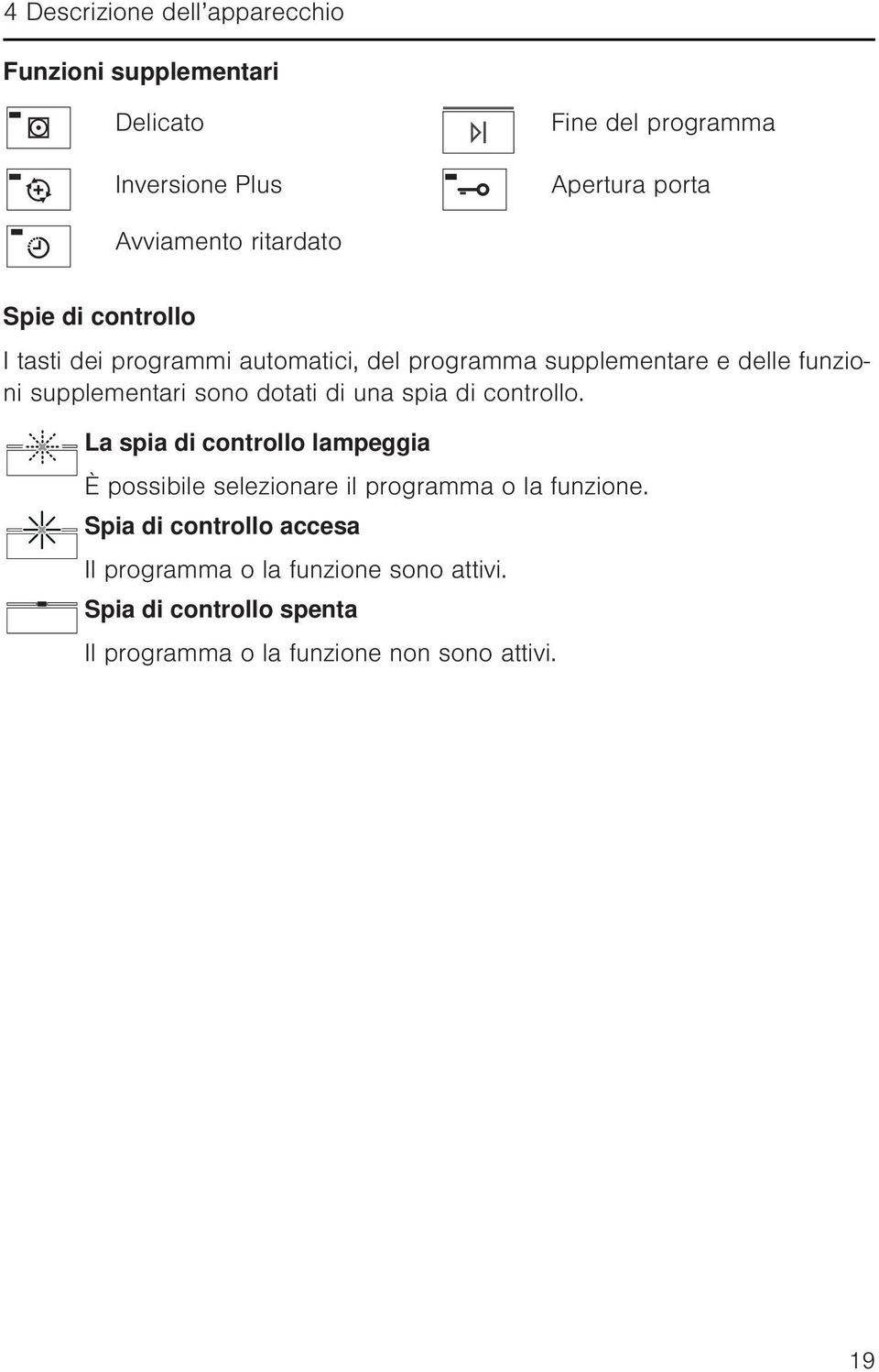 dotati di una spia di controllo. La spia di controllo lampeggia È possibile selezionare il programma o la funzione.