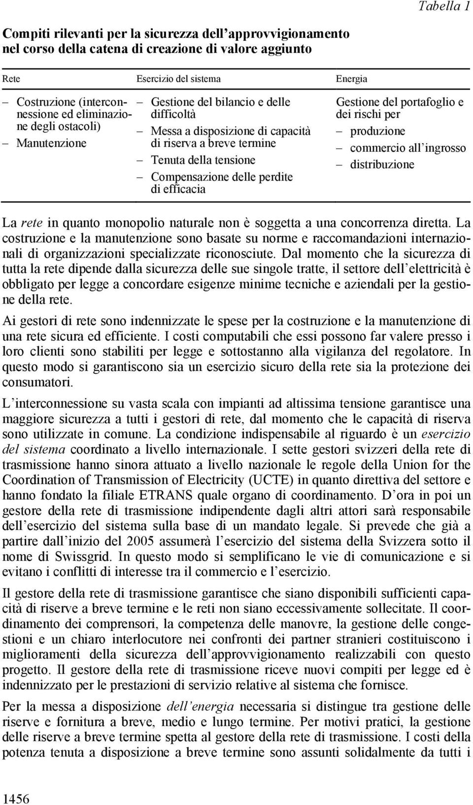 efficacia Gestione del portafoglio e dei rischi per produzione commercio all ingrosso distribuzione La rete in quanto monopolio naturale non è soggetta a una concorrenza diretta.