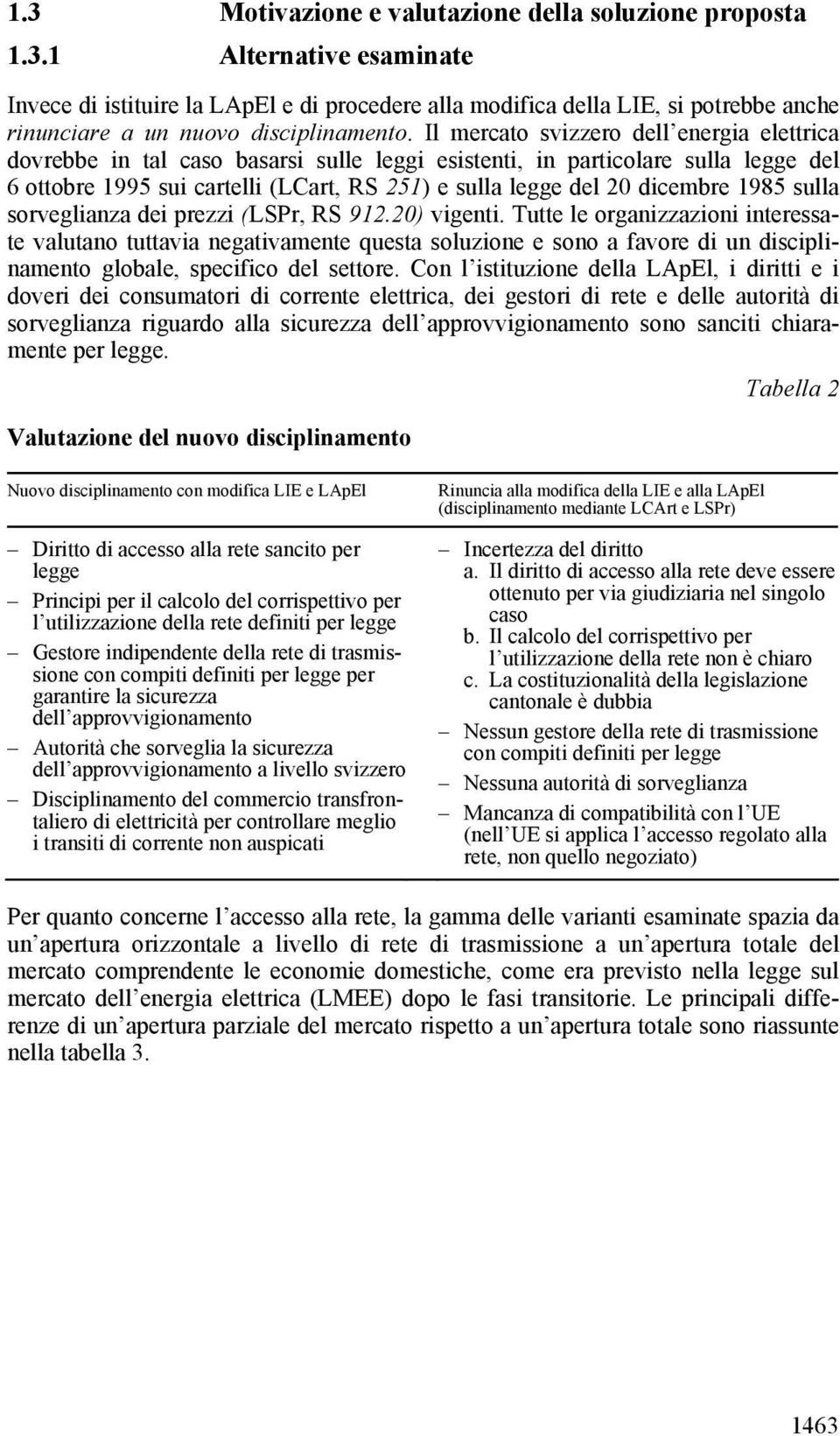 1985 sulla sorveglianza dei prezzi (LSPr, RS 912.20) vigenti.