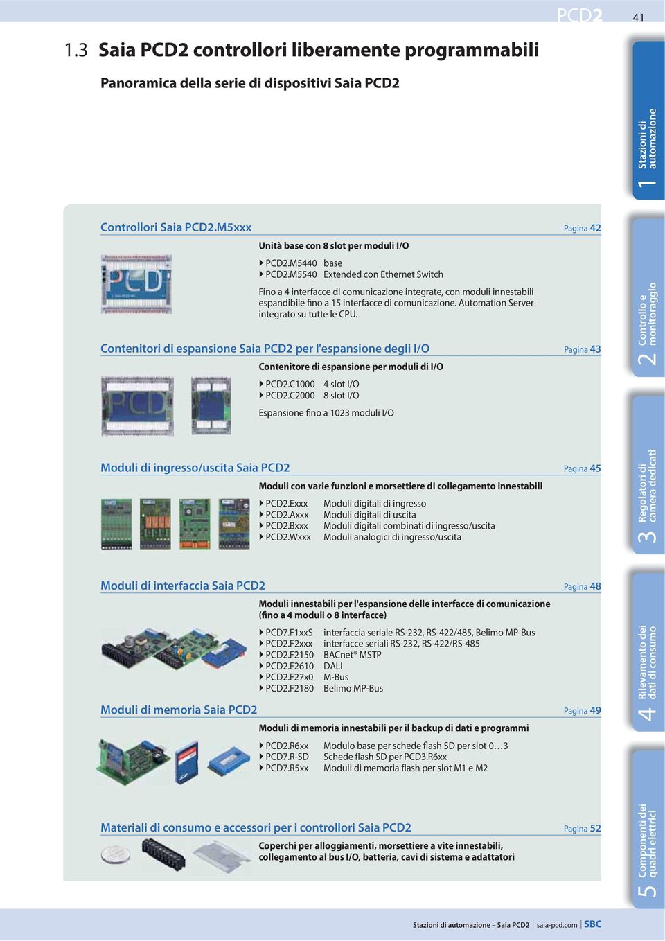 Automation Server integrato su tutte le CPU. Contenitori di espansione Saia per l'espansione degli I/O Pagina 43 Contenitore di espansione per moduli di I/O.C1000 4 slot I/O.