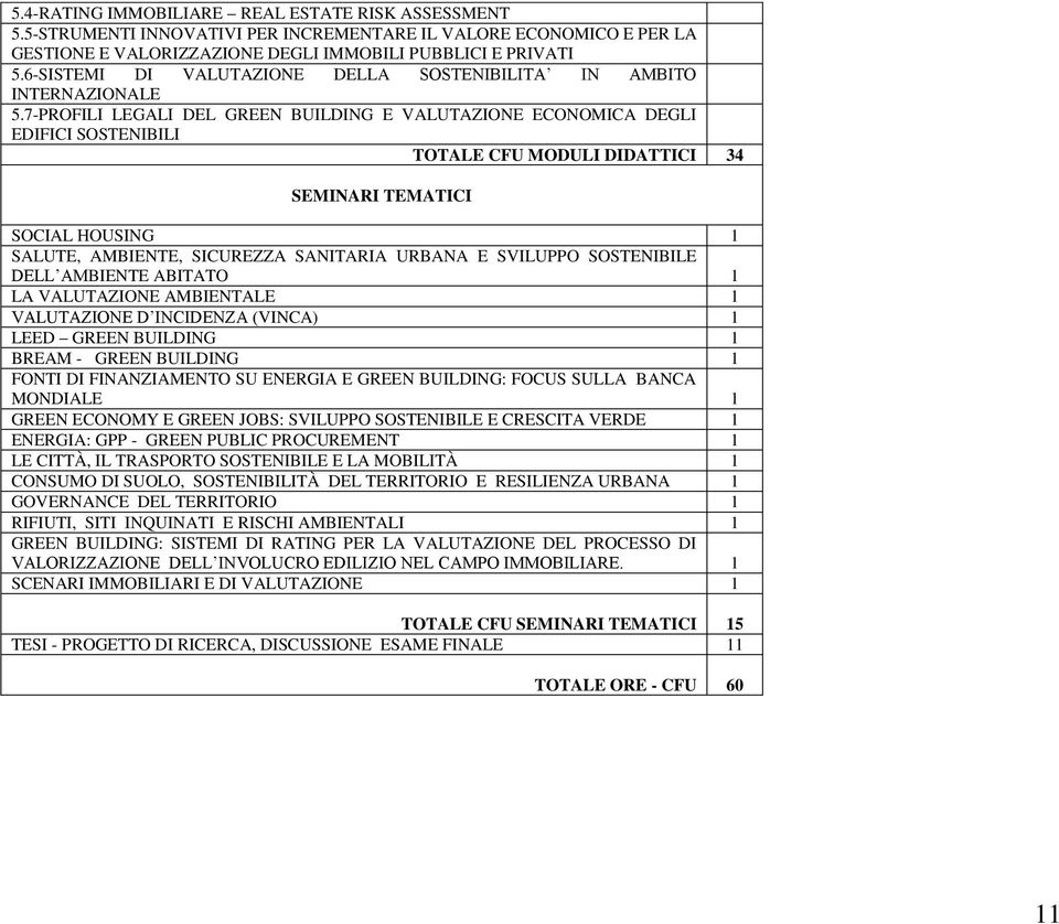 7-PROFILI LEGALI DEL GREEN BUILDING E VALUTAZIONE ECONOMICA DEGLI EDIFICI SOSTENIBILI TOTALE CFU MODULI DIDATTICI 34 SEMINARI TEMATICI SOCIAL HOUSING 1 SALUTE, AMBIENTE, SICUREZZA SANITARIA URBANA E