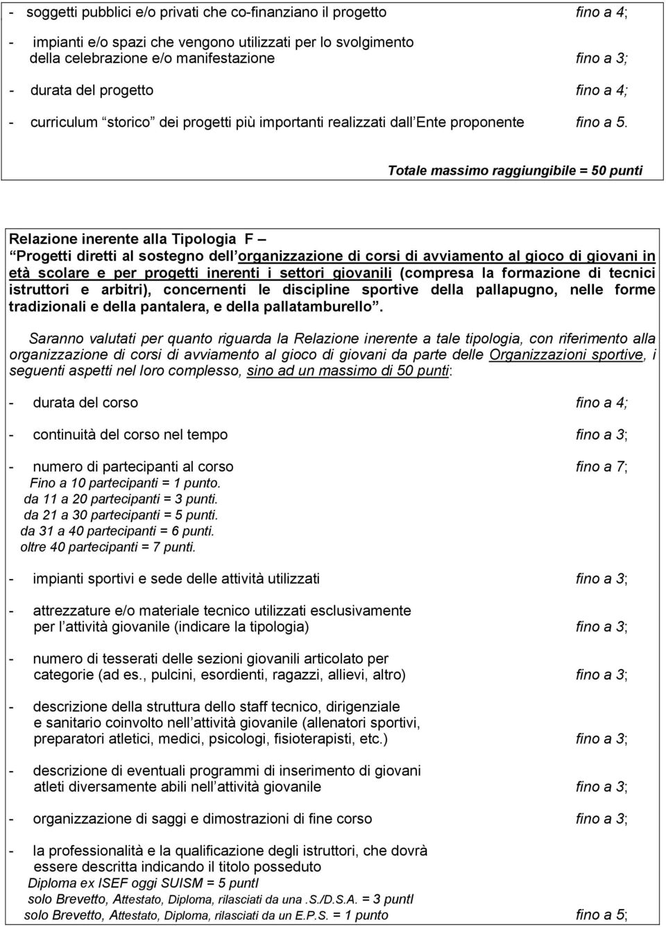 giovanili (compresa la formazione di tecnici istruttori e arbitri), concernenti le discipline sportive della pallapugno, nelle forme tradizionali e della pantalera, e della pallatamburello.