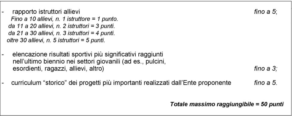 oltre 30 allievi, n. 5 istruttori = 5 punti.