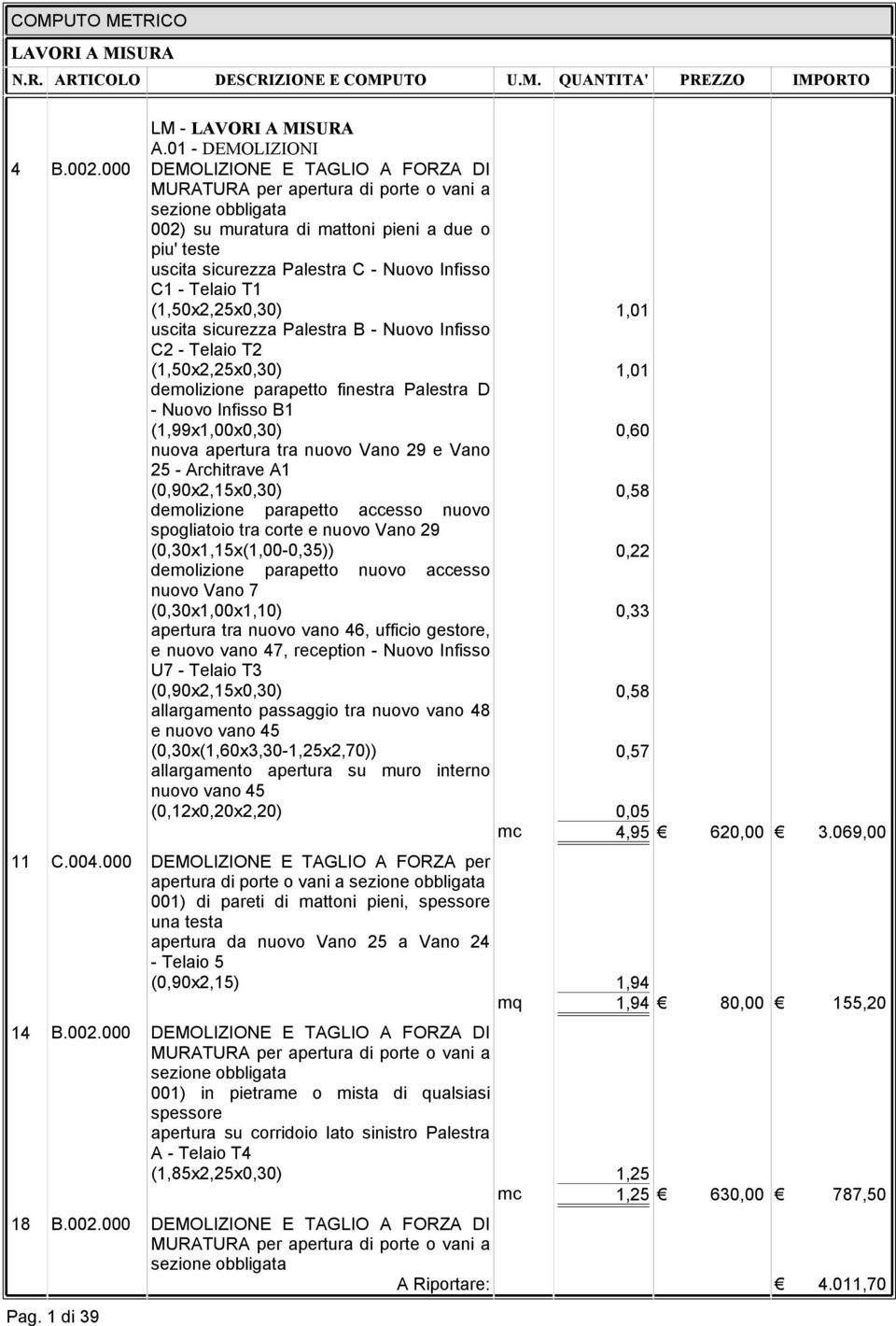 Telaio T1 (1,50x2,25x0,30) 1,01 uscita sicurezza Palestra B - Nuovo Infisso C2 - Telaio T2 (1,50x2,25x0,30) 1,01 demolizione parapetto finestra Palestra D - Nuovo Infisso B1 (1,99xx0,30) 0,60 nuova