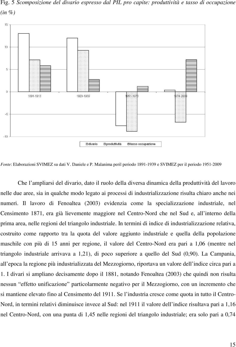 legato ai processi di industrializzazione risulta chiaro anche nei numeri.