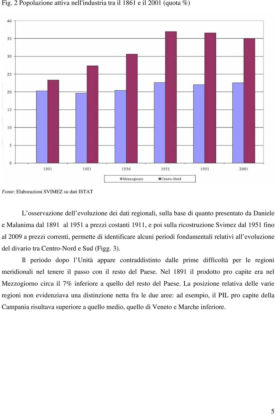 evoluzione del divario tra Centro-Nord e Sud (Figg. 3). Il periodo dopo l Unità appare contraddistinto dalle prime difficoltà per le regioni meridionali nel tenere il passo con il resto del Paese.