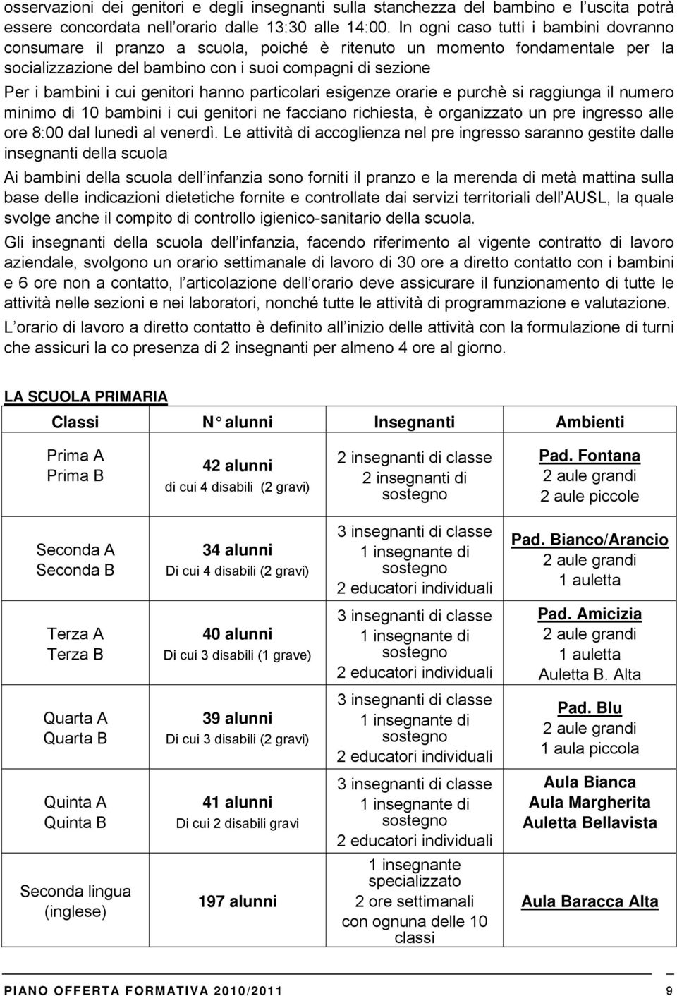 genitori hanno particolari esigenze orarie e purchè si raggiunga il numero minimo di 10 bambini i cui genitori ne facciano richiesta, è organizzato un pre ingresso alle ore 8:00 dal lunedì al venerdì.