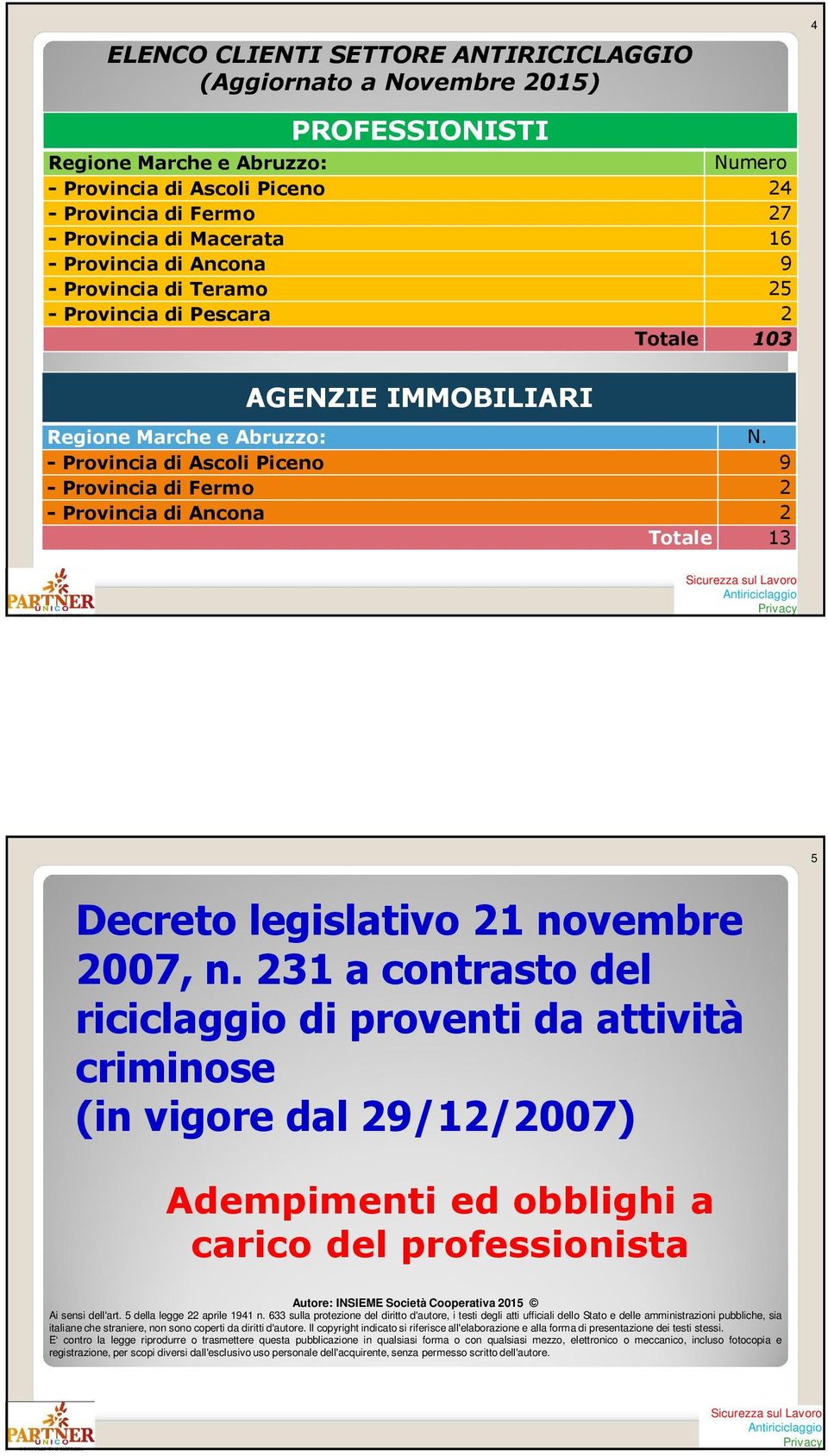 - Provincia di Ascoli Piceno 9 - Provincia di Fermo 2 - Provincia di Ancona 2 Totale 13 4 5 Decreto legislativo 21 novembre 2007, n.
