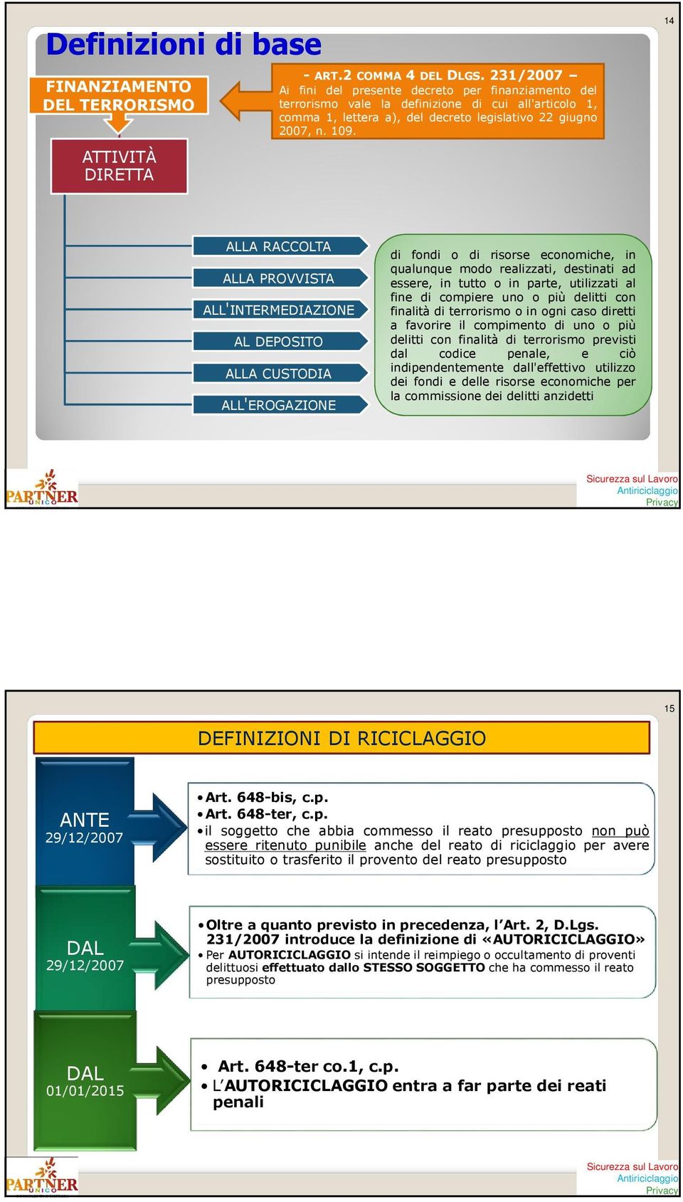 14 ALLA RACCOLTA ALLA PROVVISTA ALL'INTERMEDIAZIONE AL DEPOSITO ALLA CUSTODIA ALL'EROGAZIONE di fondi o di risorse economiche, in qualunque modo realizzati, destinati ad essere, in tutto o in parte,