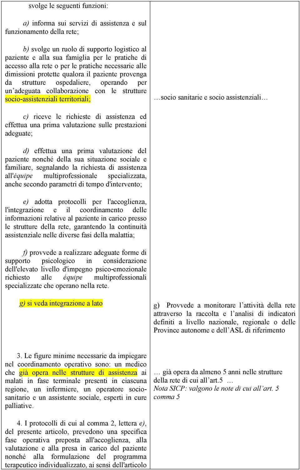 territoriali; socio sanitarie e socio assistenziali c) riceve le richieste di assistenza ed effettua una prima valutazione sulle prestazioni adeguate; d) effettua una prima valutazione del paziente