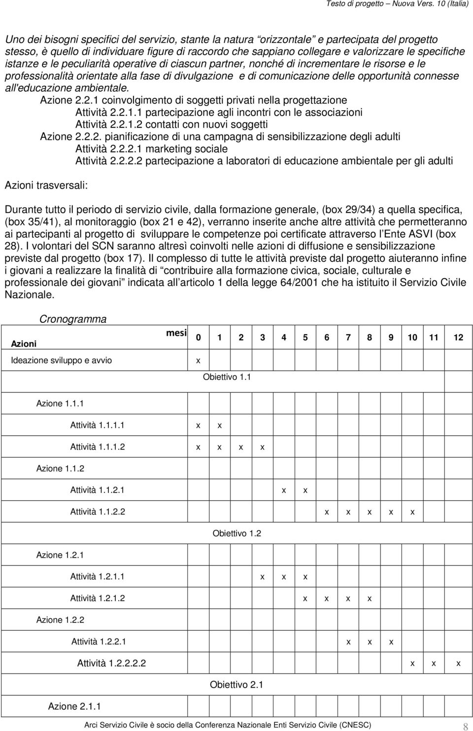 all'educazione ambientale. Azione 2.2.1 coinvolgimento di soggetti privati nella progettazione Attività 2.2.1.1 partecipazione agli incontri con le associazioni Attività 2.2.1.2 contatti con nuovi soggetti Azione 2.