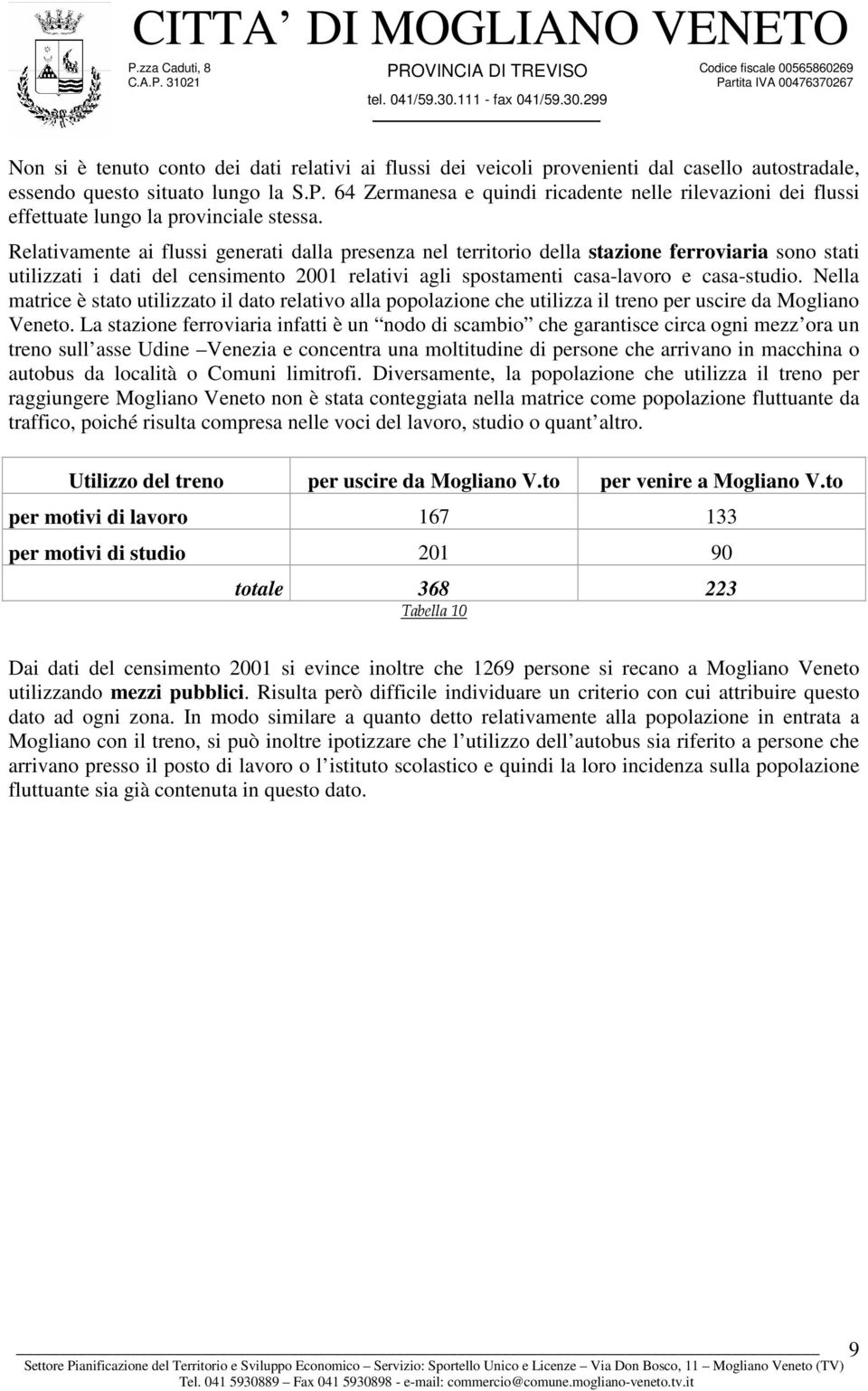 Relativamente ai flussi generati dalla presenza nel territorio della stazione ferroviaria sono stati utilizzati i dati del censimento 2001 relativi agli spostamenti casa-lavoro e casa-studio.