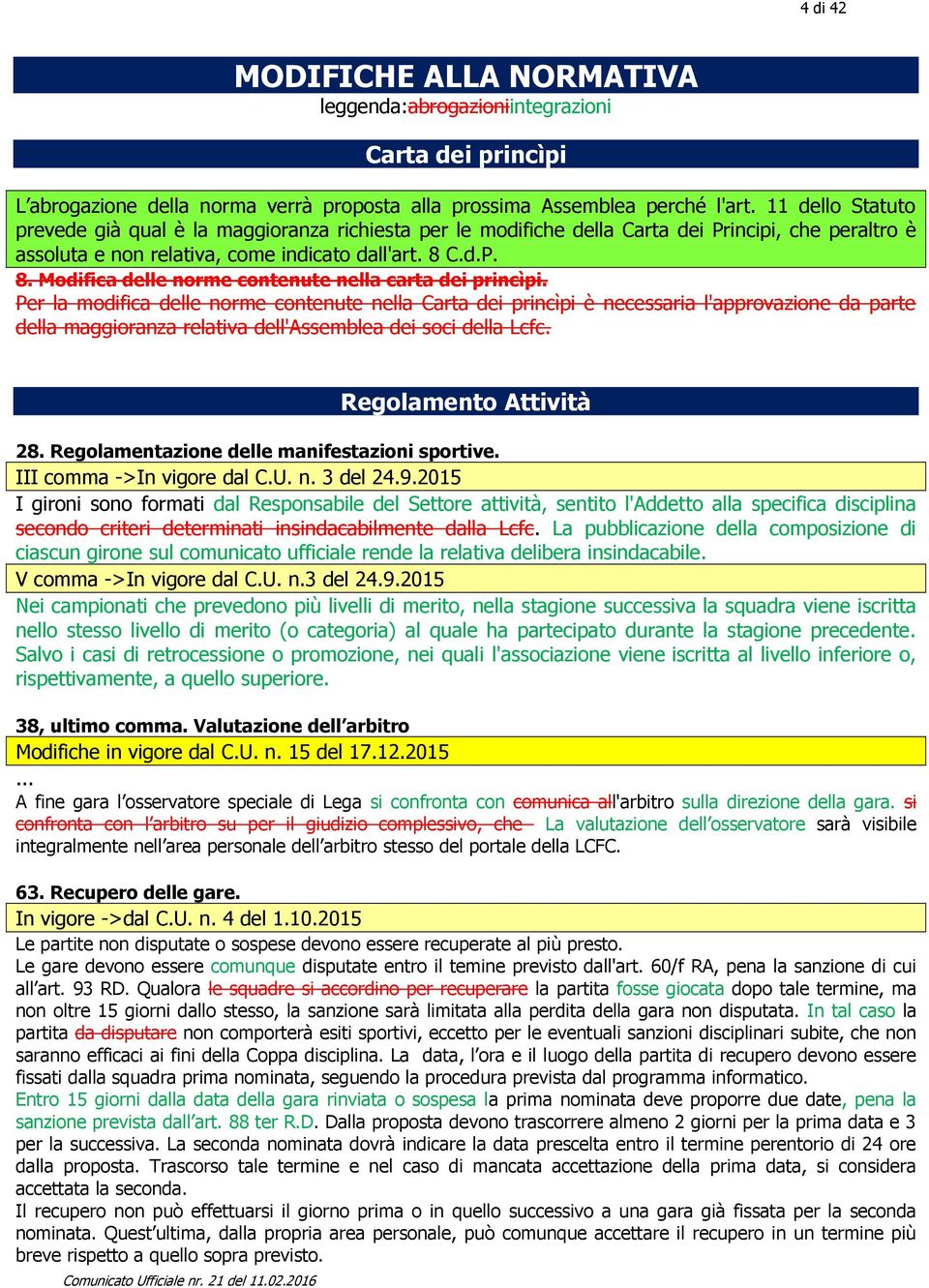 C.d.P. 8. Modifica delle norme contenute nella carta dei princìpi.