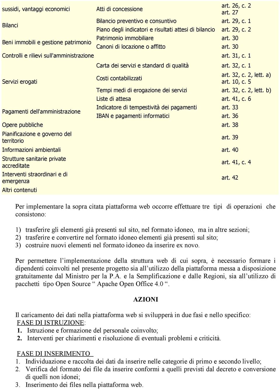 1 Servizi erogati Pagamenti dell'amministrazione Carta dei servizi e standard di qualità art. 32, c. 1 Costi contabilizzati art. 32, c. 2, lett. a) art. 10, c.