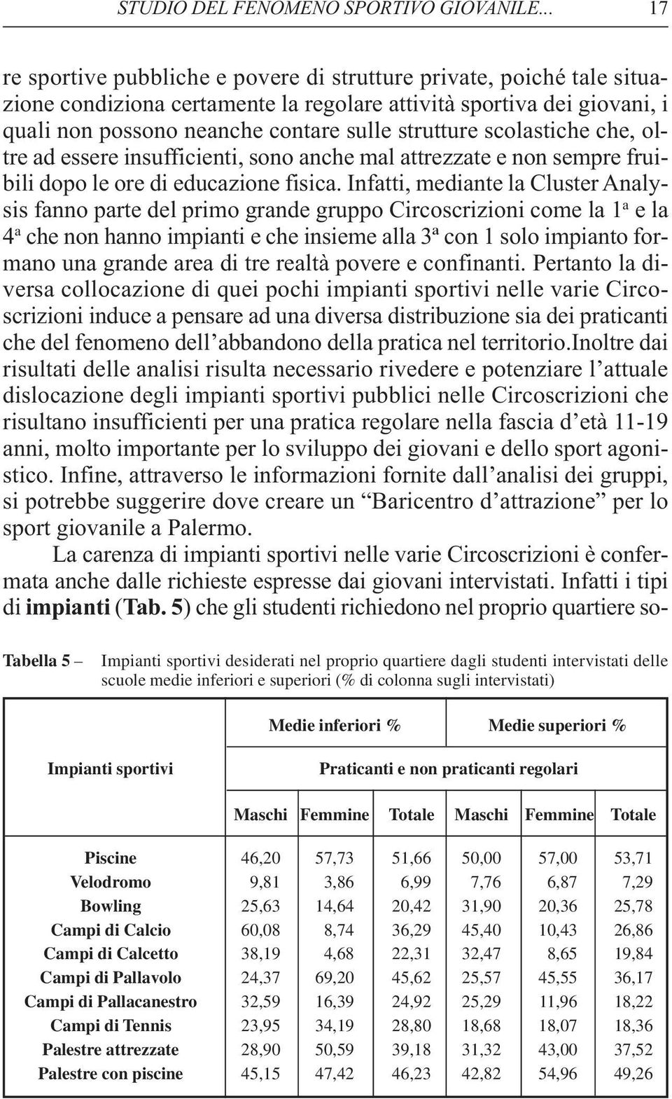 scolastiche che, oltre ad essere insufficienti, sono anche mal attrezzate e non sempre fruibili dopo le ore di educazione fisica.