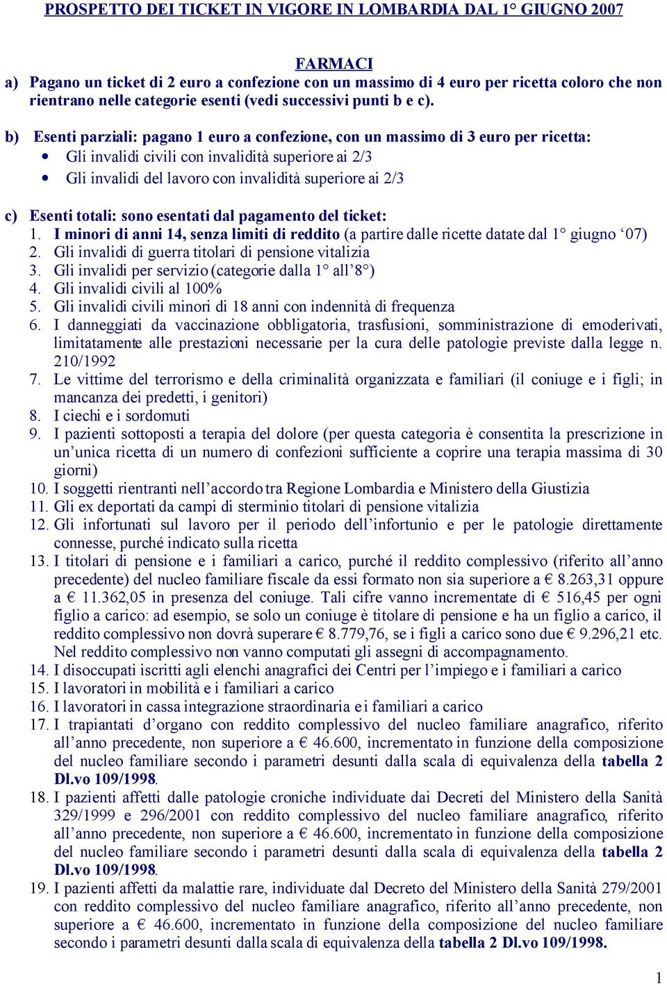 b) Esenti parziali: pagano 1 euro a confezione, con un massimo di 3 euro per ricetta: Gli invalidi civili con invalidità superiore ai 2/3 Gli invalidi del lavoro con invalidità superiore ai 2/3 c)