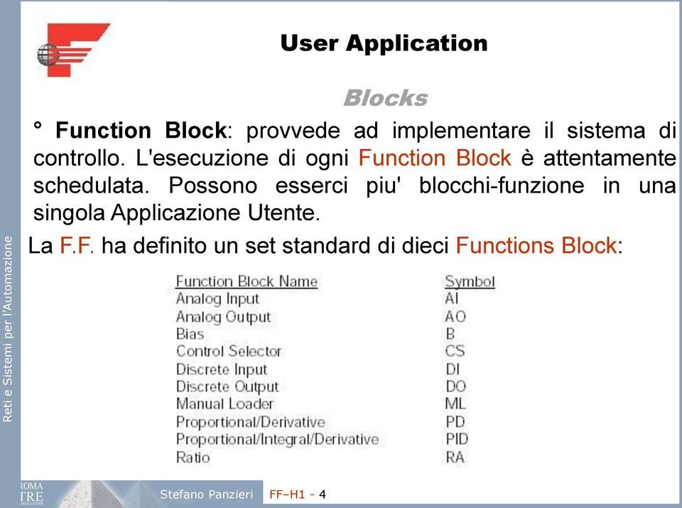 Possono esserci piu' blocchi-funzione in una singola Applicazione Utente. La F.