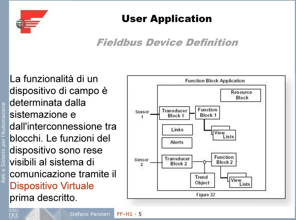 dall'interconnessione tra blocchi.