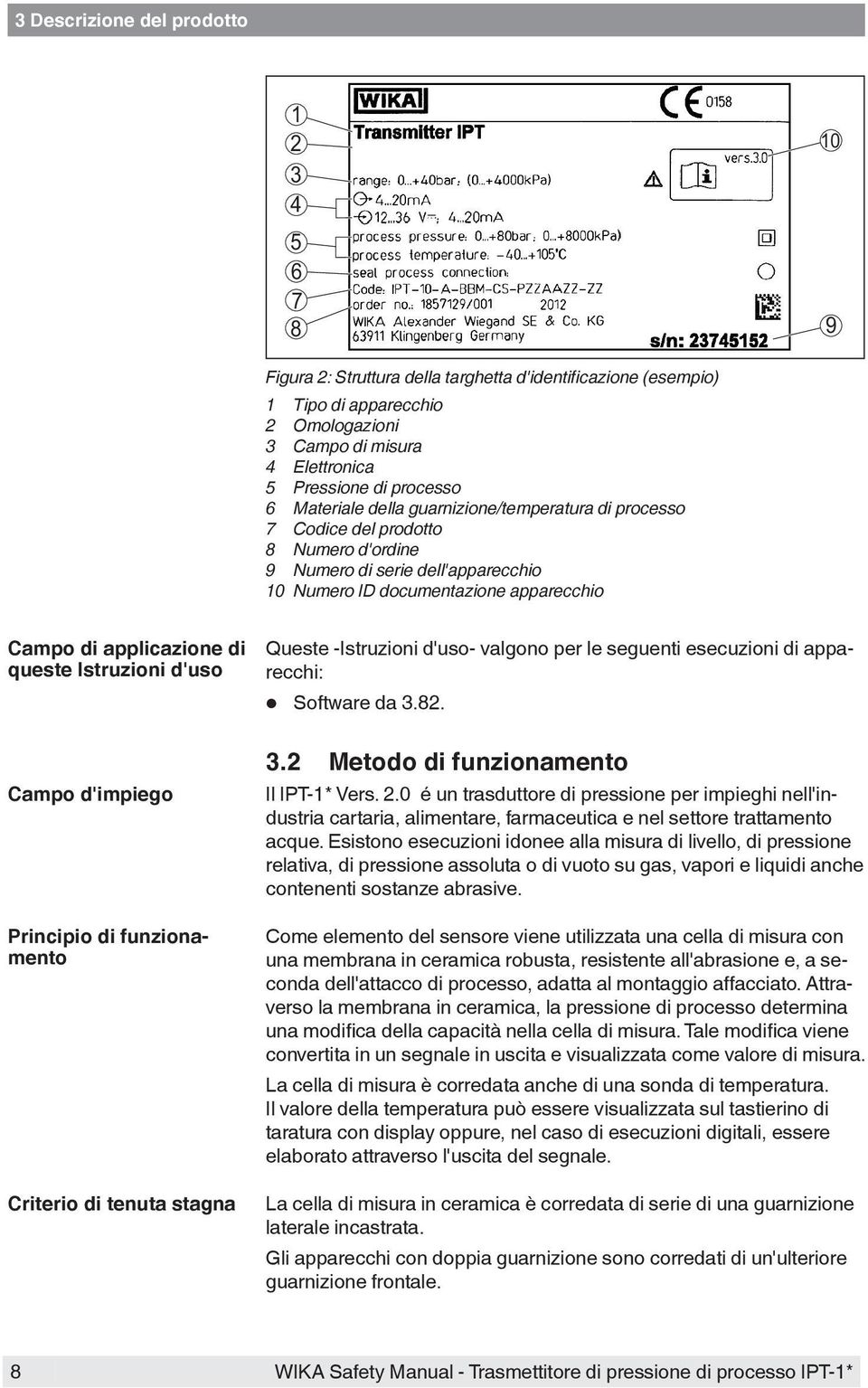 di queste Istruzioni d'uso Campo d'impiego Principio di funzionamento Criterio di tenuta stagna Queste -Istruzioni d'uso- valgono per le seguenti esecuzioni di apparecchi: Software da 3.