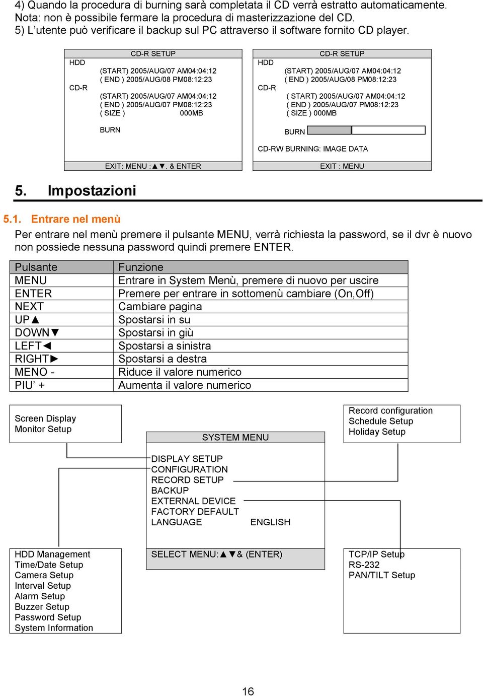 HDD CD-R CD-R SETUP (START) 2005/AUG/07 AM04:04:12 ( END ) 2005/AUG/08 PM08:12:23 (START) 2005/AUG/07 AM04:04:12 ( END ) 2005/AUG/07 PM08:12:23 ( SIZE ) 000MB HDD CD-R CD-R SETUP (START) 2005/AUG/07