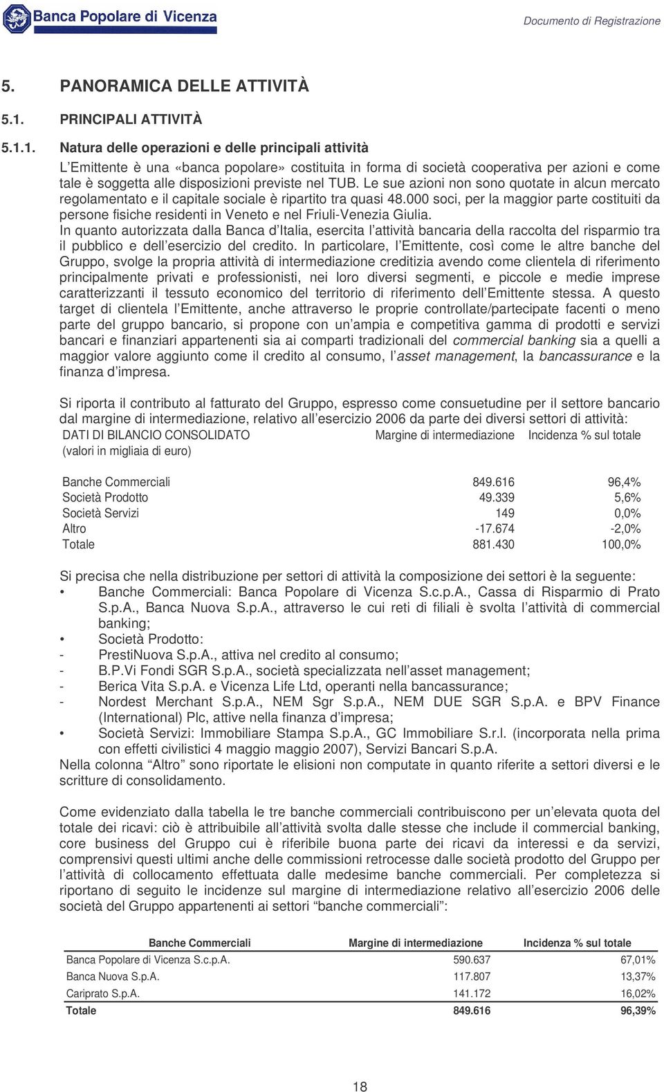 1. Natura delle operazioni e delle principali attività L Emittente è una «banca popolare» costituita in forma di società cooperativa per azioni e come tale è soggetta alle disposizioni previste nel