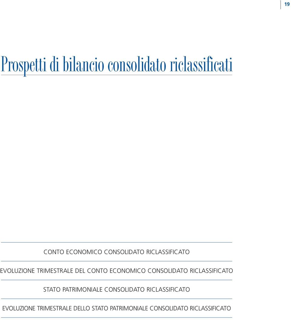 CONSOLIDATO RICLASSIFICATO STATO PATRIMONIALE CONSOLIDATO