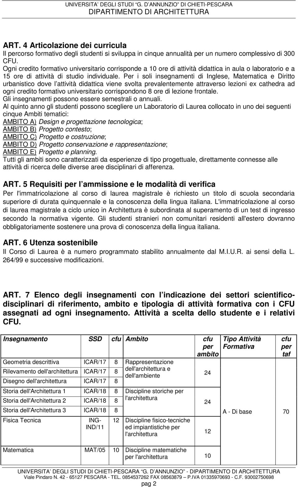 Per i soli insegnamenti di Inglese, Matematica e Diritto urbanistico dove l attività didattica viene svolta prevalentemente attraverso lezioni ex cathedra ad ogni credito formativo universitario