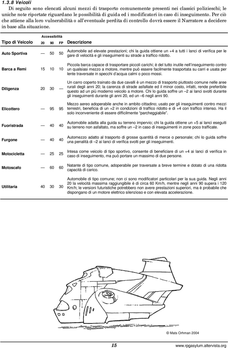 Tipo di Veicolo Accessibilità 20 90 FP Descrizione Auto Sportiva 50 50 Barca a Remi 15 10 10 Diligenza 20 30 Elicottero 95 95 Fuoristrada 40 40 Furgone 40 40 Motocicletta 25 25 Motoscafo 60 60