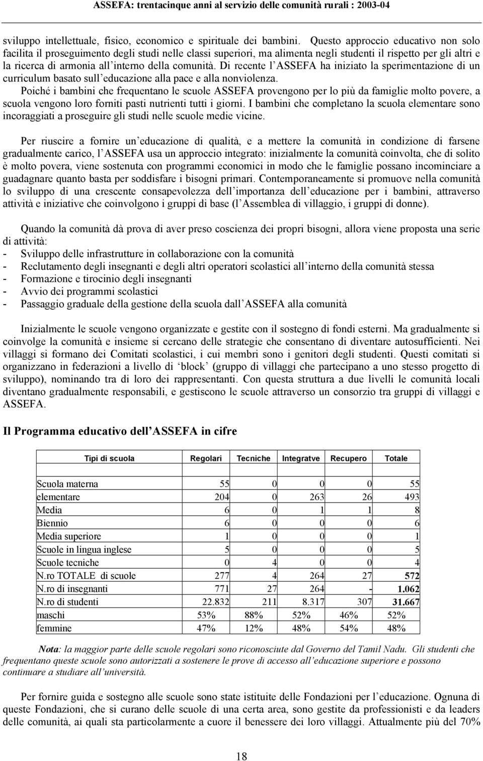 comunità. Di recente l ASSEFA ha iniziato la sperimentazione di un curriculum basato sull educazione alla pace e alla nonviolenza.