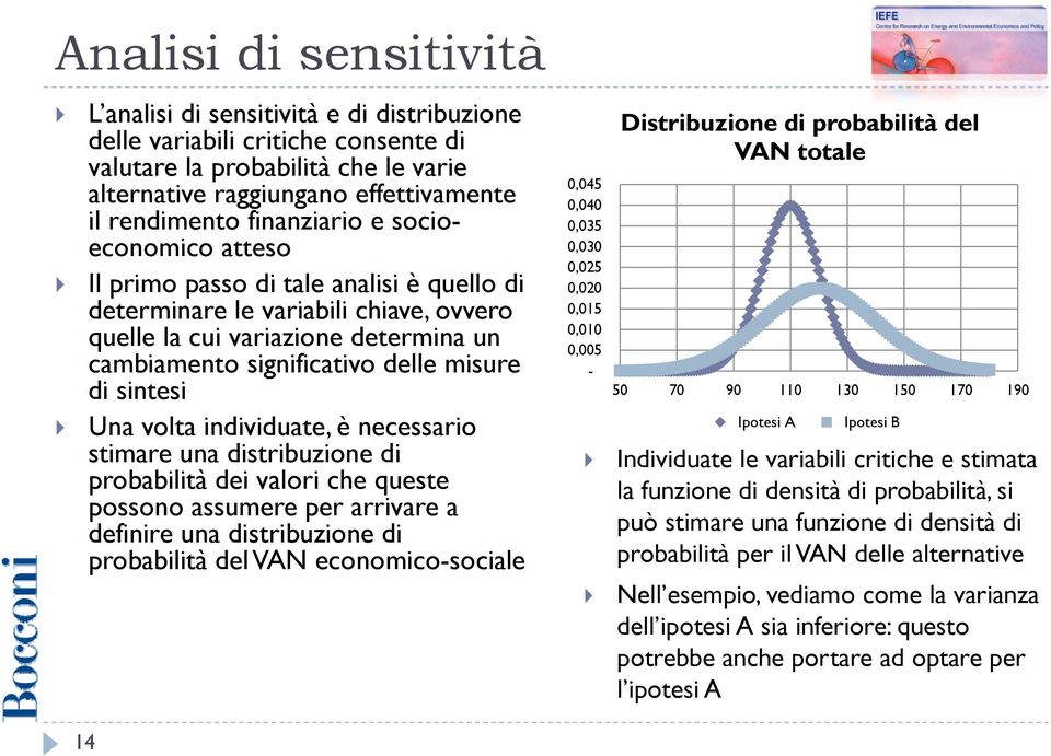 sintesi Una volta individuate, è necessario stimare una distribuzione di probabilità dei valori che queste possono assumere per arrivare a definire una distribuzione di probabilità del VAN