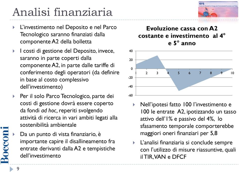 essere coperto da fondi ad hoc, reperiti svolgendo attività di ricerca in vari ambiti legati alla sostenibilità ambientale Da un punto di vista finanziario, è importante capire il disallineamento fra