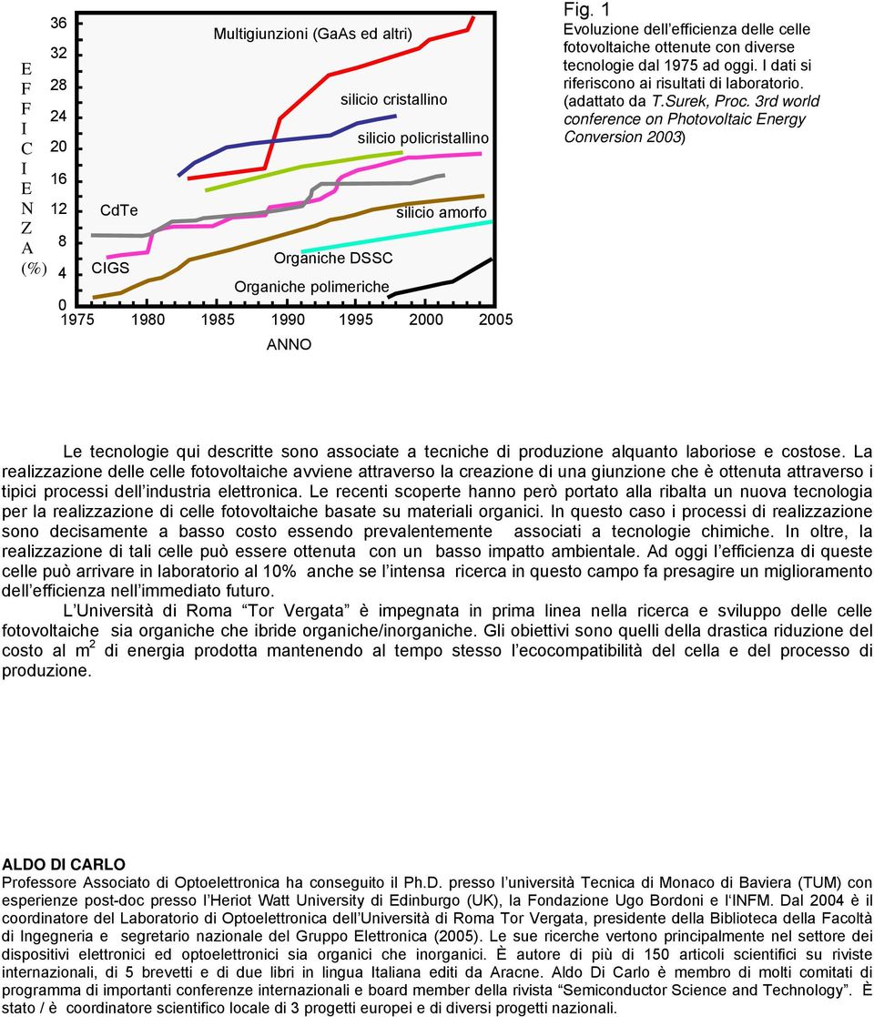 (adattato da T.Surek, Proc. 3rd world conference on Photovoltaic Energy Conversion 2003) Le tecnologie qui descritte sono associate a tecniche di produzione alquanto laboriose e costose.