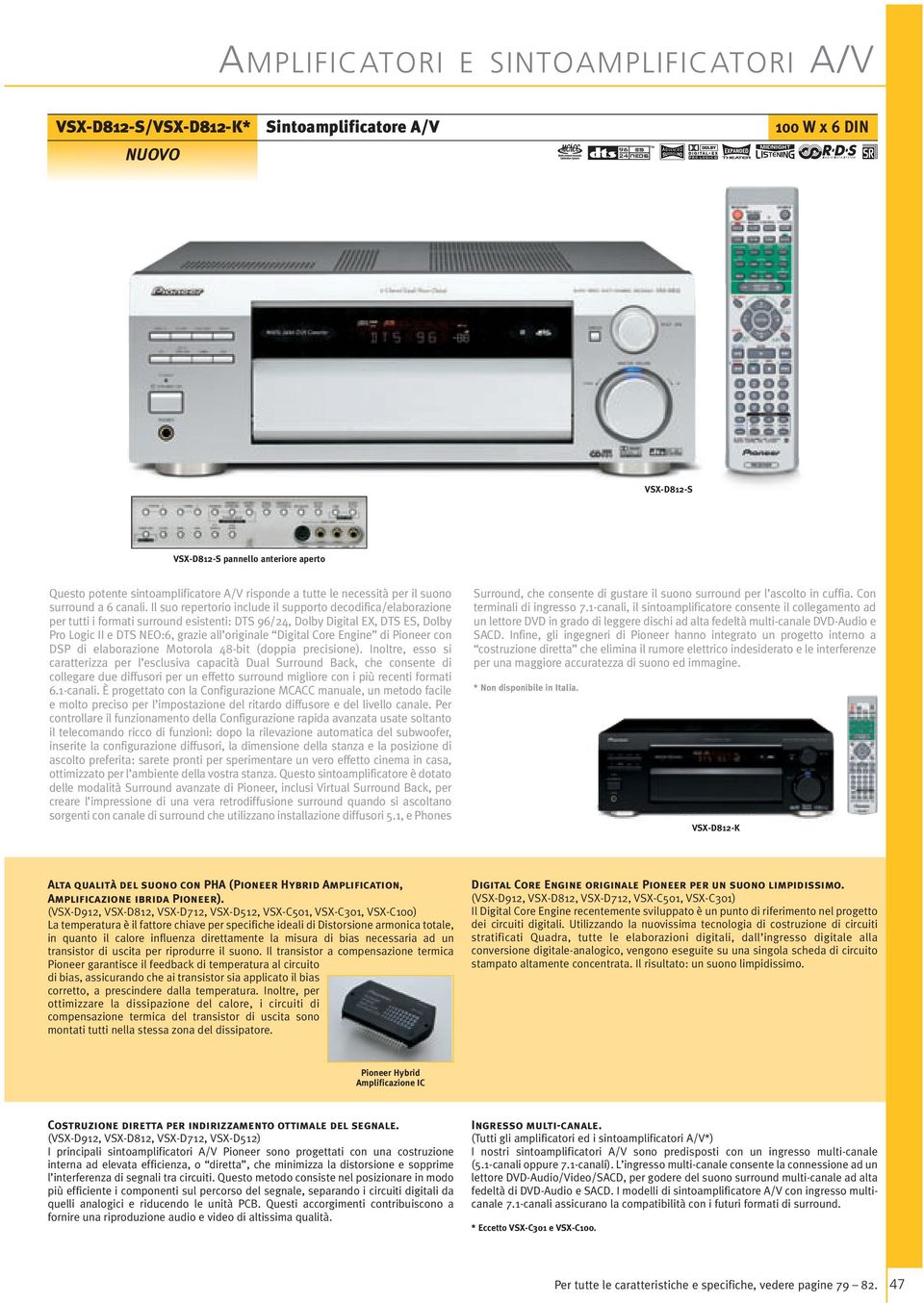 Il suo repertorio include il supporto decodifica/elaborazione per tutti i formati surround esistenti: DTS 96/24, Dolby Digital EX, DTS ES, Dolby Pro Logic II e DTS NEO:6, grazie all originale Digital