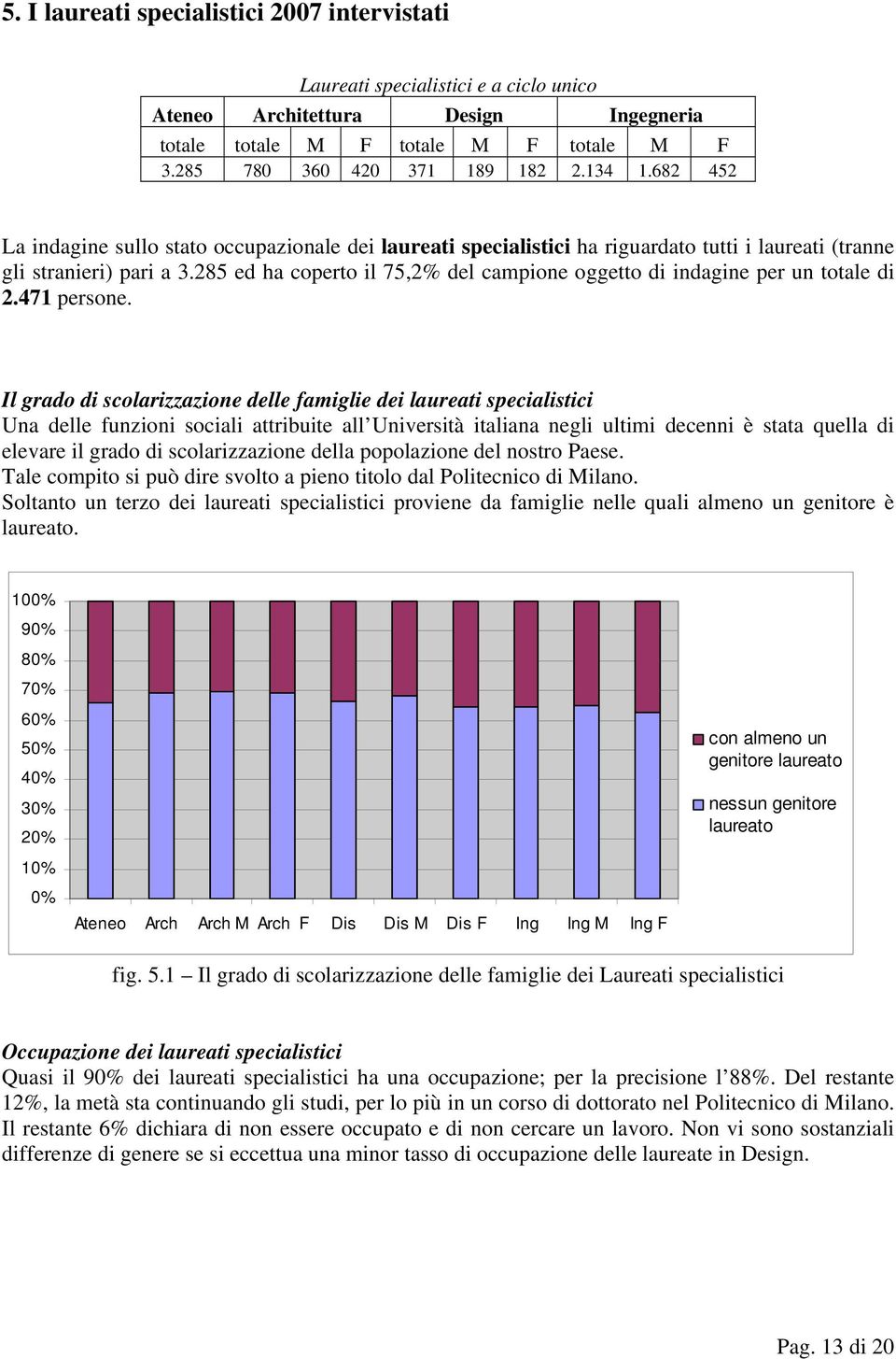 285 ed ha coperto il 75,2% del campione oggetto di indagine per un totale di 2.471 persone.