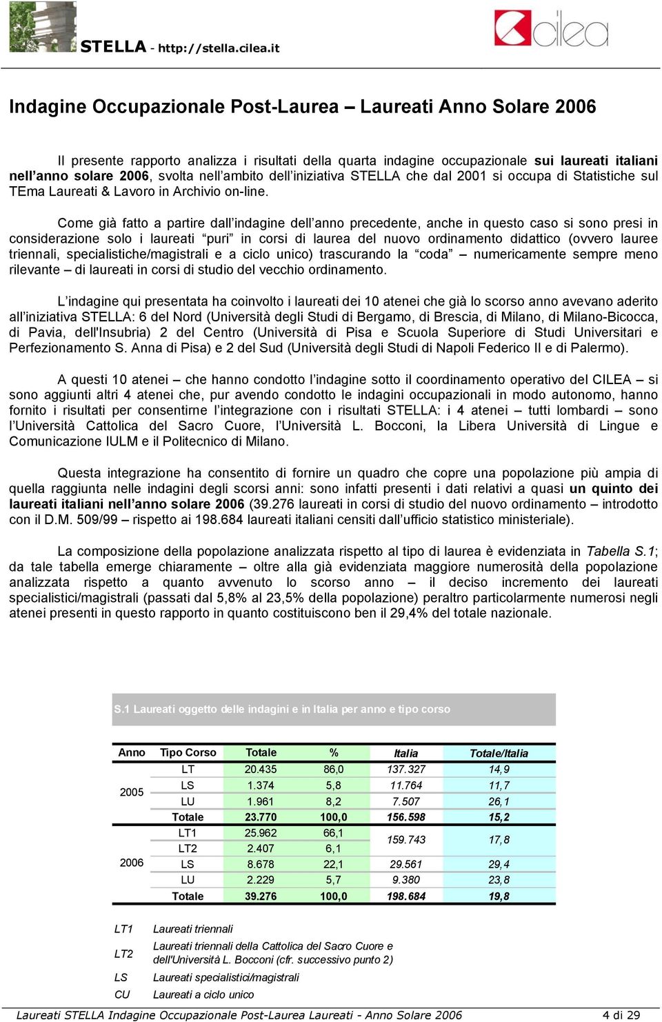 Come già fatto a partire dall indagine dell anno precedente, anche in questo caso si sono presi in considerazione solo i laureati puri in corsi di laurea del nuovo ordinamento didattico (ovvero