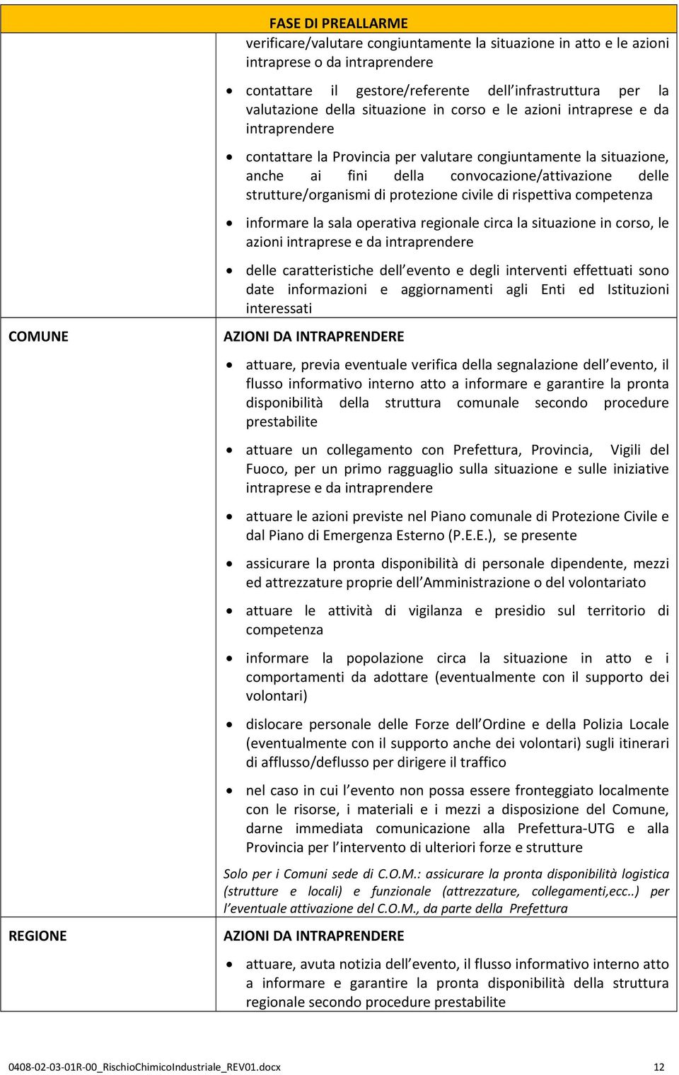 strutture/organismi di protezione civile di rispettiva competenza informare la sala operativa regionale circa la situazione in corso, le azioni intraprese e da intraprendere delle caratteristiche