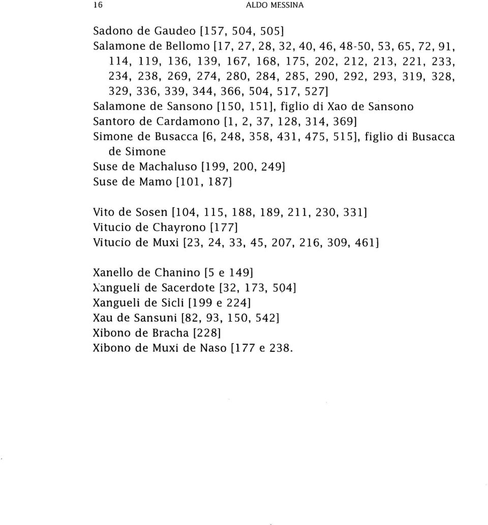 248,358,431,475,515], figlio di Busacca de Simone Suse de Machaluso [199, 200, 249] Suse de Mamo [101, 187] Vito de Sosen [104,115,188,189,211,230,331] Vitucio de Chayrono [177] Vitucio de Muxi
